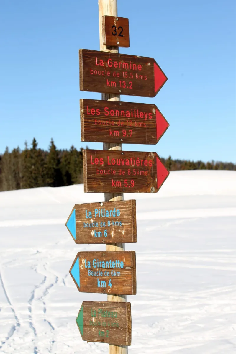 pistes-la-vattay Panneau indication des pistes de ski La Vattay